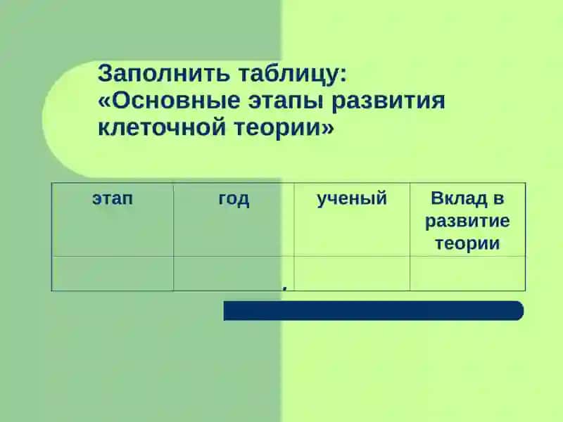 ИСТОРИЯ РАЗВИТИЯ УЧЕНИЯ О КЛЕТКЕ 4