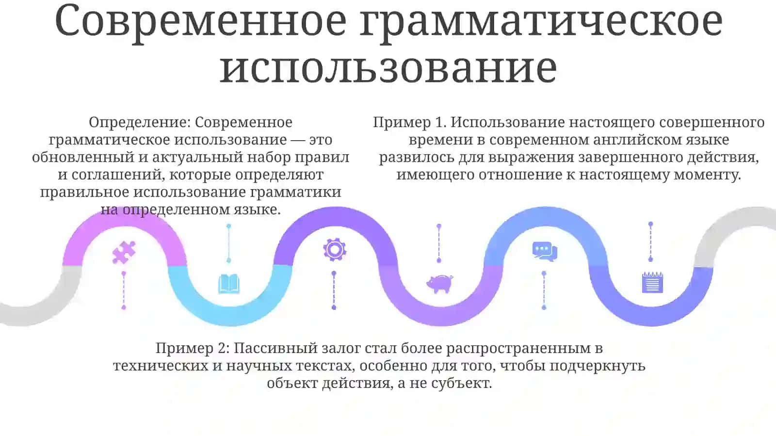 Изменения В Употреблении ГрамматическихФормГлагола 4