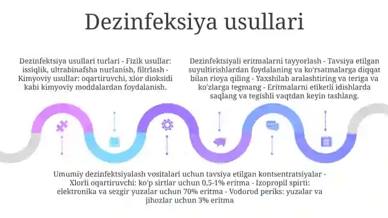 Dezinfeksiya Tavsifi 4