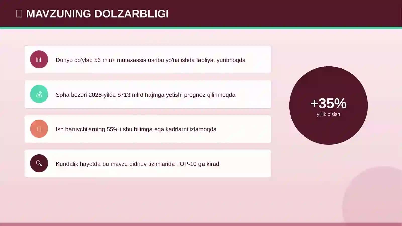 MOTIVATSIYA SIRLARI 4