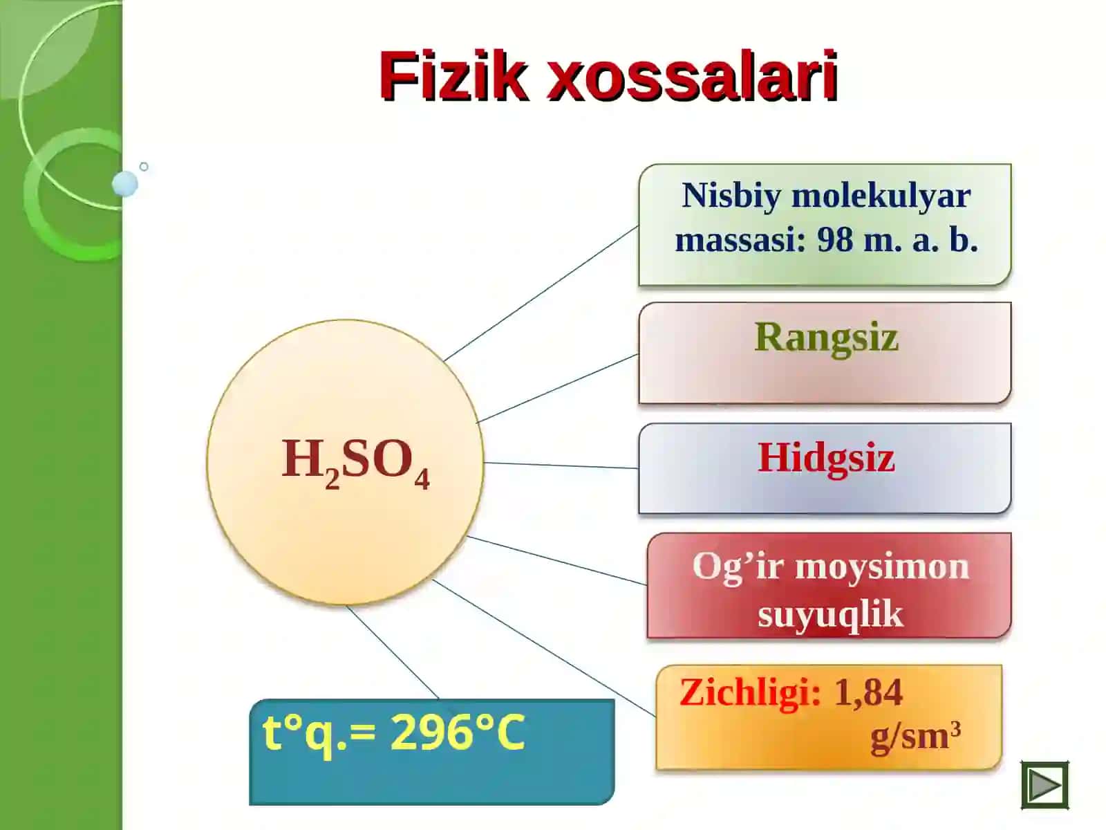 Sulfat kislota 4