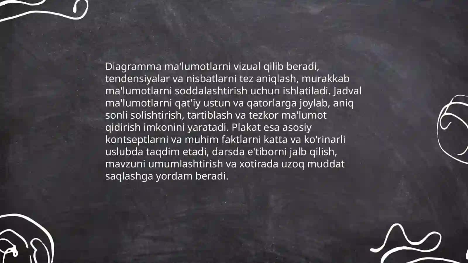 Ta'lim vositalari tasnifi 4