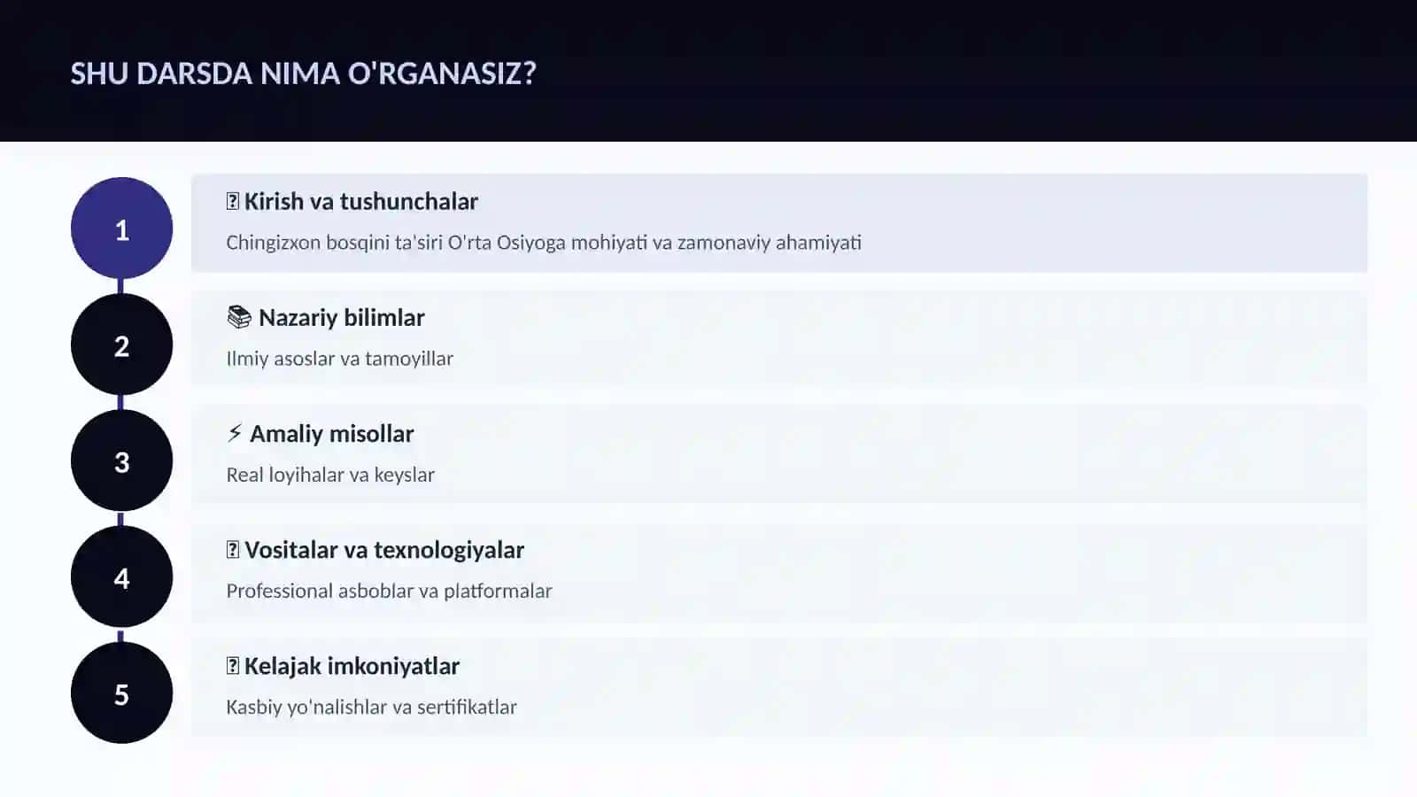 Chingizxon bosqini ta'siri O'rta Osiyoga 4