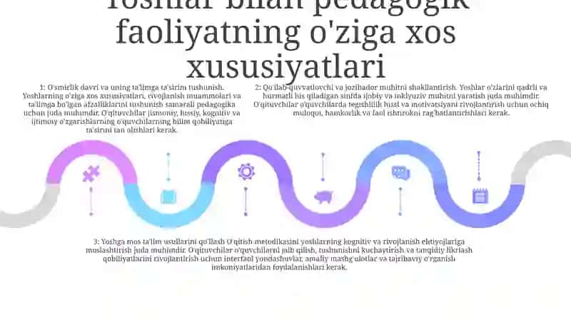 Yoshlar Bilan Ishlash BoʻYicha Kasbiy Pedagogik Faoliyat Va Uning OʻZiga Xosliklari 4