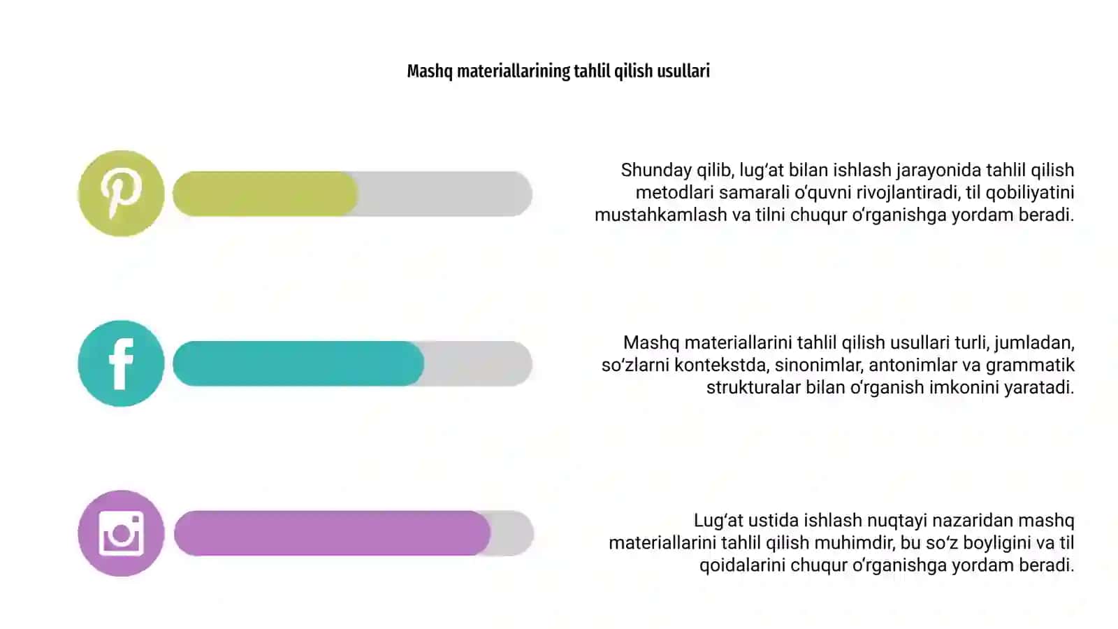Lugʻat ustida ishlash nuqtayi nazaridan mashq materiallarini tahlil qilish 4