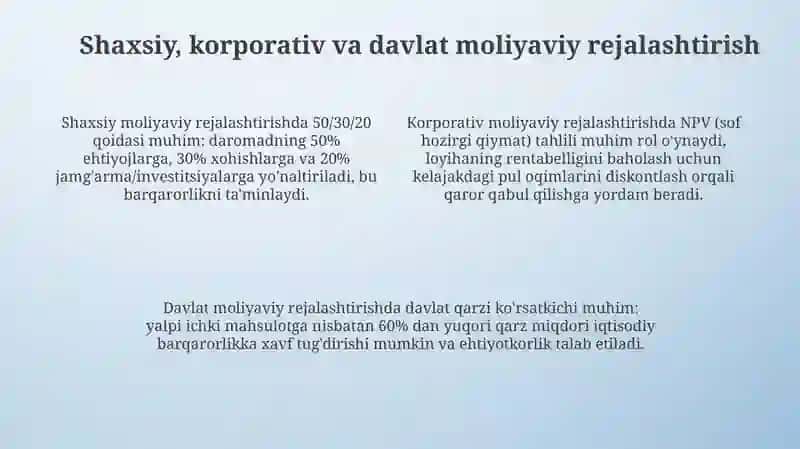 Iqtisodiy liberallashtirish sharoitida moliyaviy rejalash tirishning ahamiyati 4