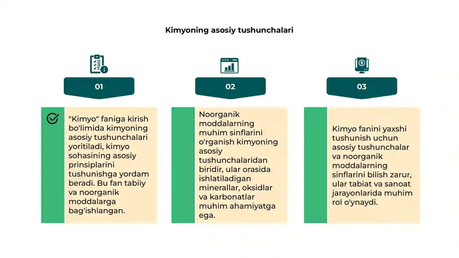 Kimyo faniga kirish 4