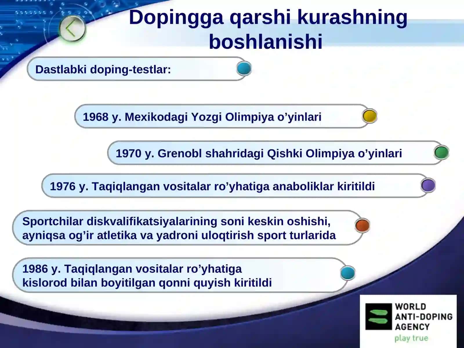 Dopping haqida qisqacha 4
