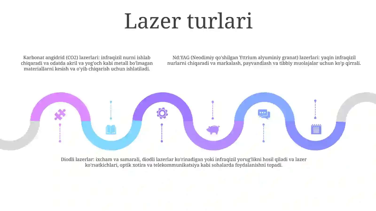 Lazerlar 4