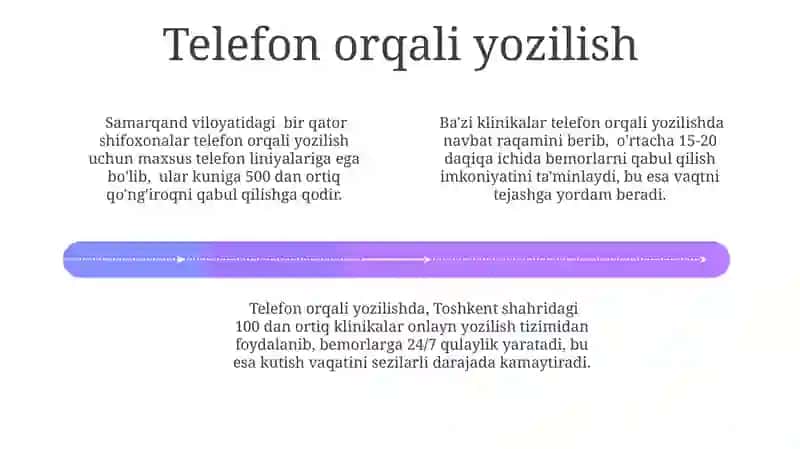 Klinikaga Yozuv Qilishda Zamonaviy Texnologiyalar 4