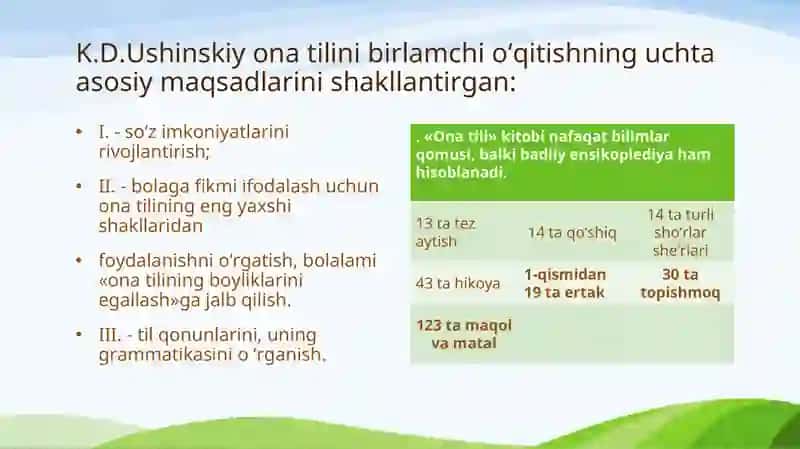 Bolalarni xalq og’zaki ijodi bilan tanishtirish jarayonida so’z boyligini oshirish. 4