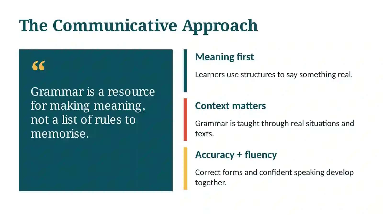 Communicative approach to grammar: from meaning and use 4
