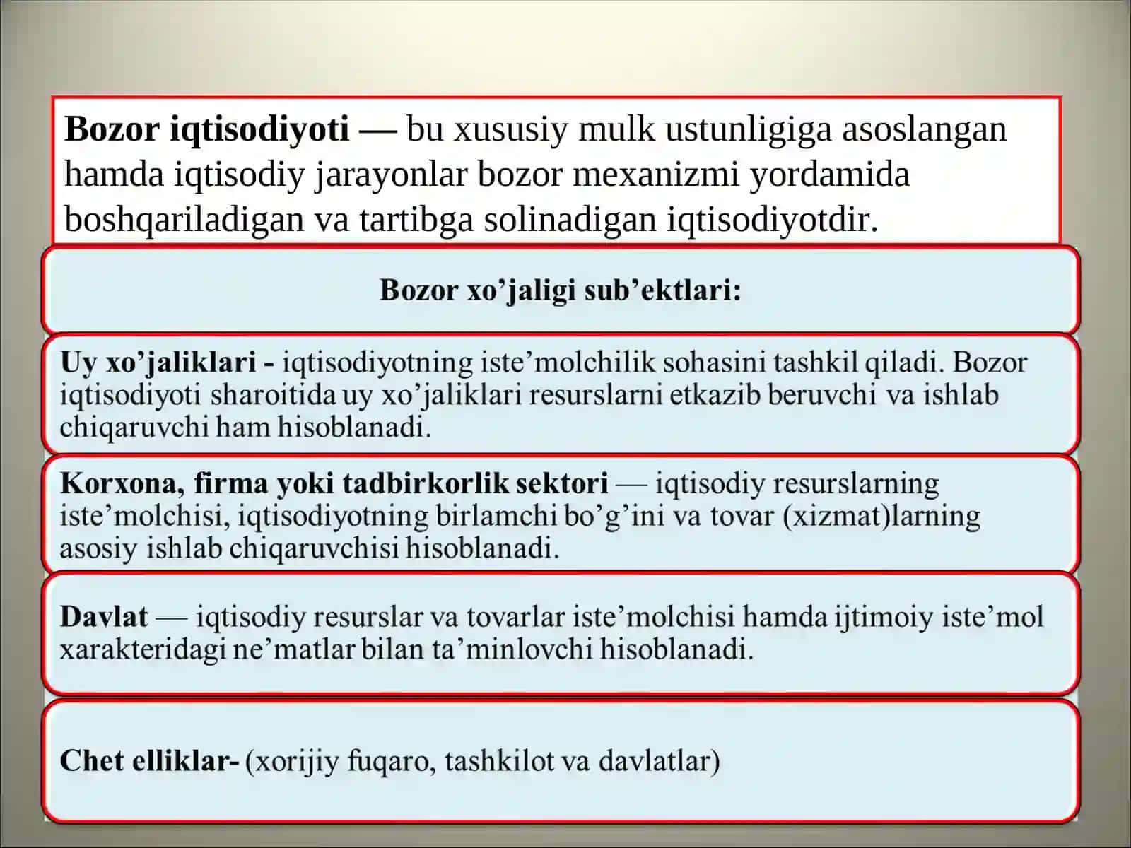 Bozoriqtisodiyoting mazmuni va amal qilishi 4