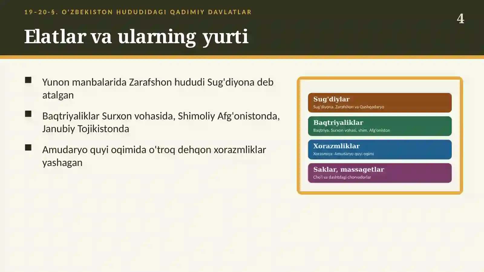 O'zbekiston hududidagi qadimiy davlatlar: Sug'd, Baqtriya, Xorazm (19–20-§, 6-sinf, 19 slayd) 4