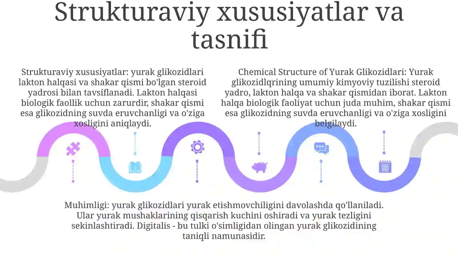 Yurak Glikozidlqrning Kimyoviy TuzilishiVaAhamiyati 4