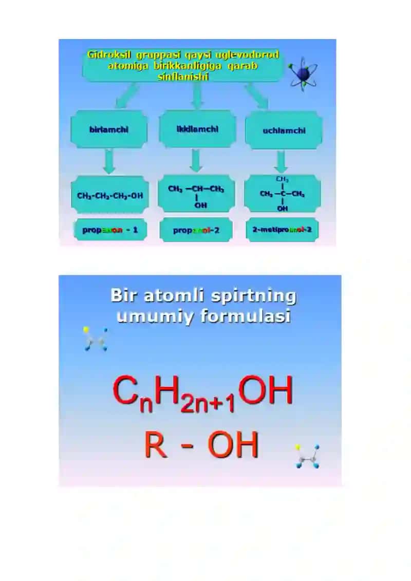 Spirtlar 4