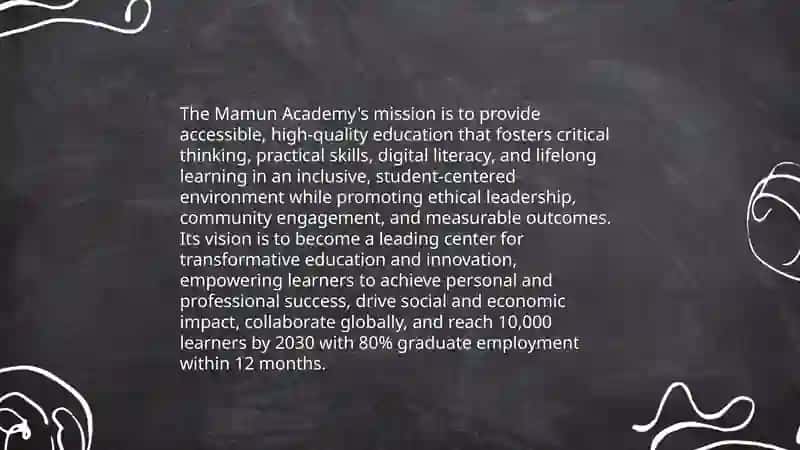 The Mamun Academy 4