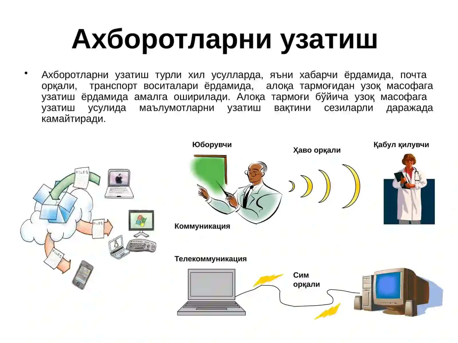 АХБОРОТ 4