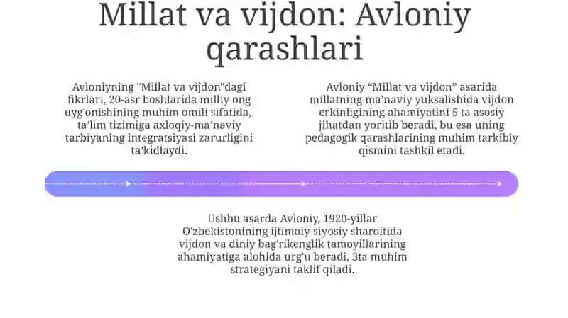 Avloniy asarlarida vijdon erkinligi masalasi 4