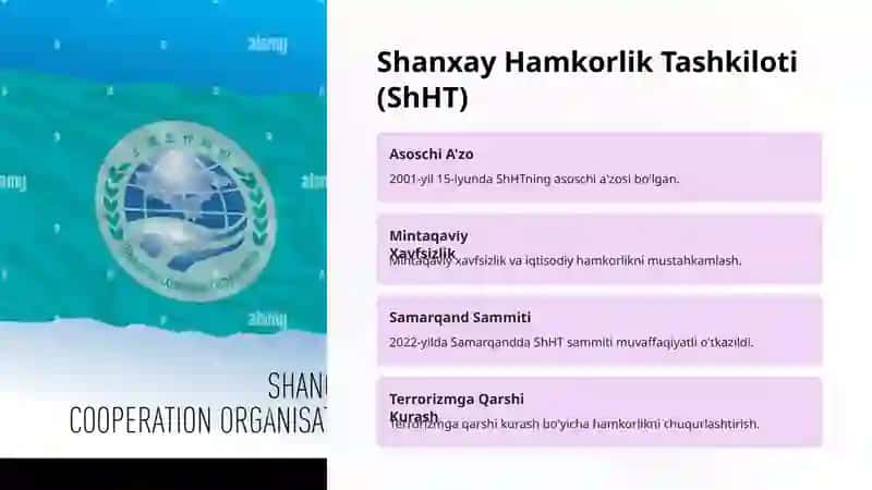 O'zbekistonning Xalqaro Tashkilotlar Bilan Aloqalari 4