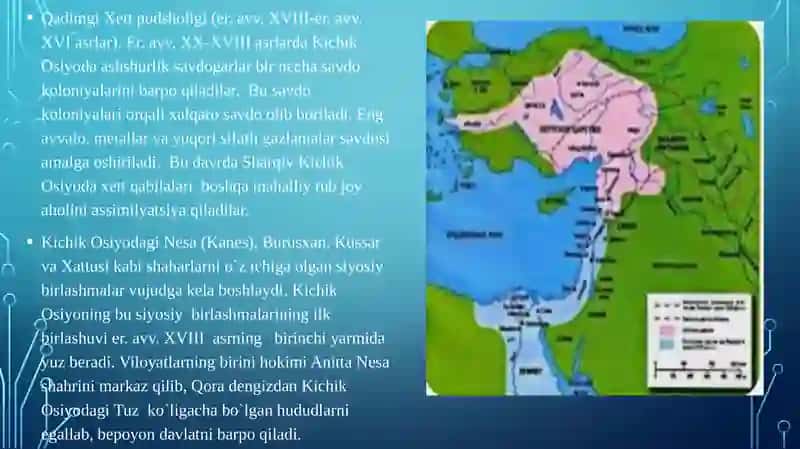 Qadimgi va O'rtaXettbosqichi tashqi siyosati va diplomatiyasi 4