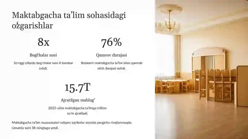 Oʻzbekiston Respublikasi taʼlim sohasida amalga oshirilgan islohatlar 4