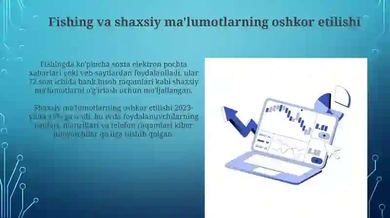Soxta akkauntlar va botlar 4