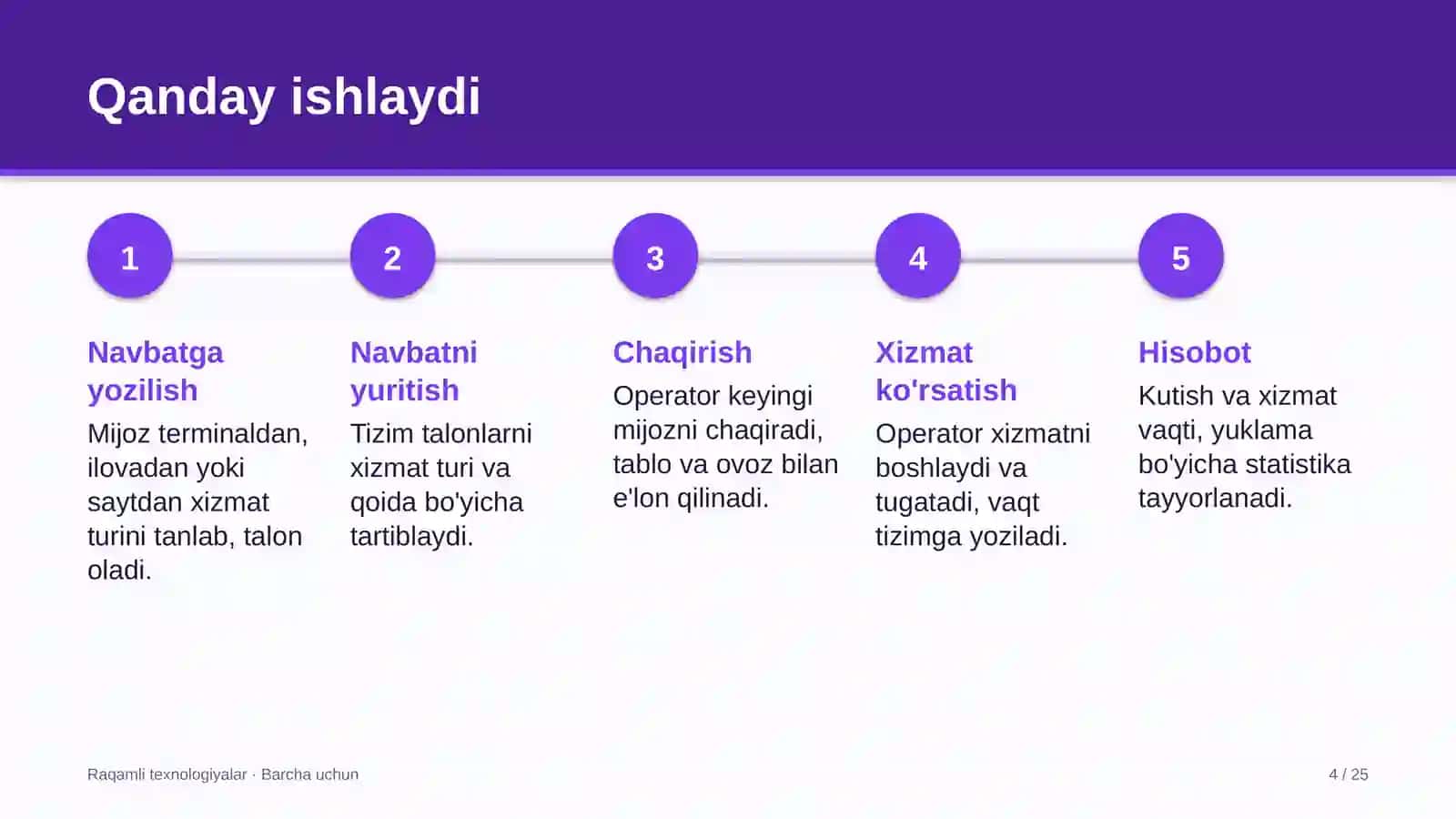 Talon — navbatdagi o'rin raqami yozilgan chipta yoki elektron belgi 4
