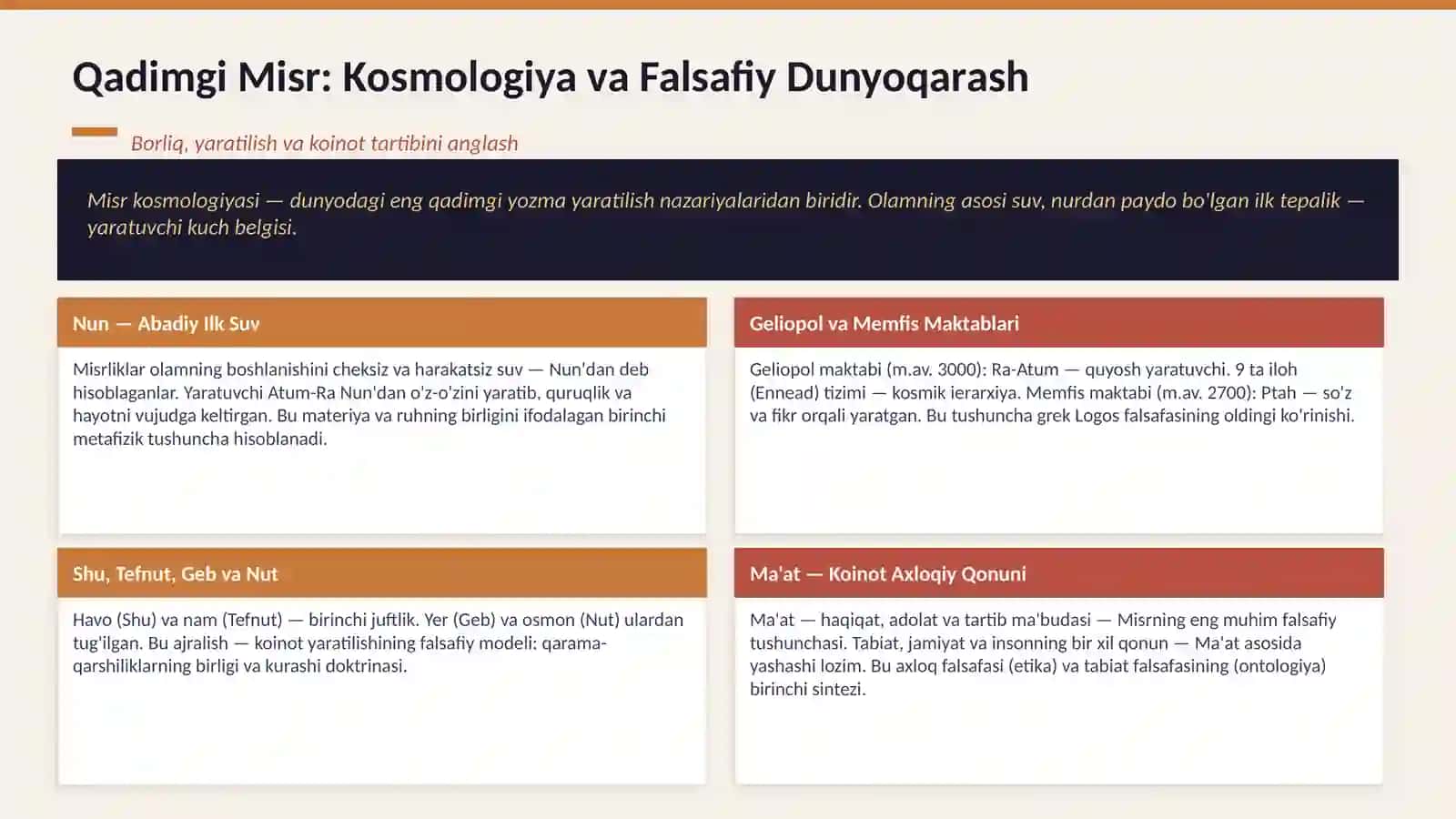 Qadimgi Misr va Bobildagi tabiiy-ilmiy falsafiy fikrlarning rivojlanishi 4