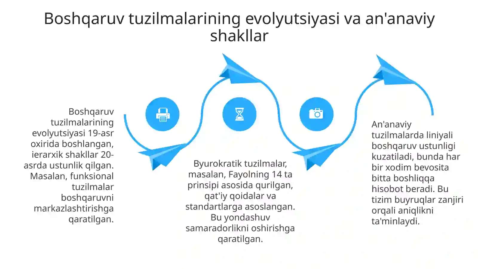 Yangi tashkiliy shakllari 4