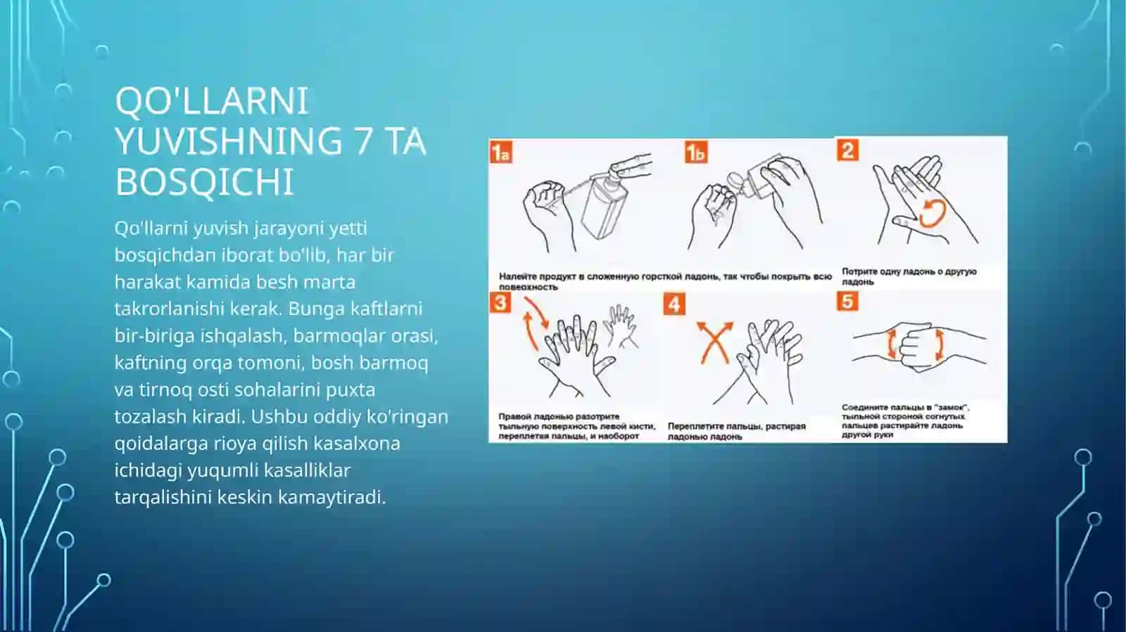 Kirish va Mavzuning Dolzarbligi 4