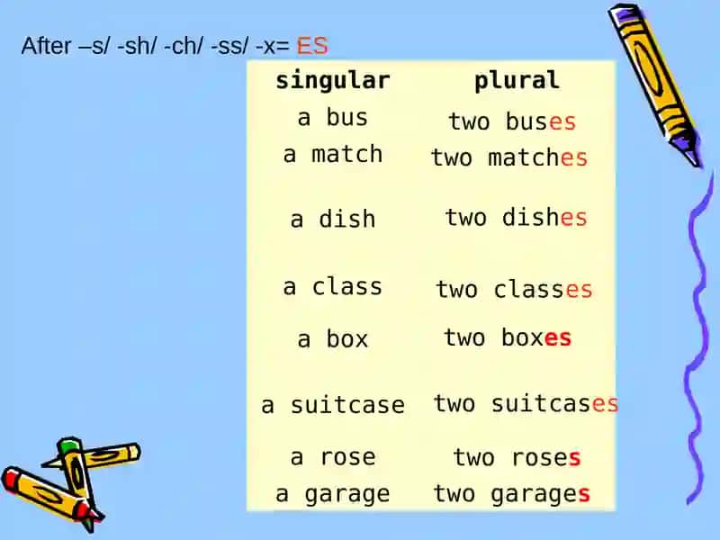 Plurals 4
