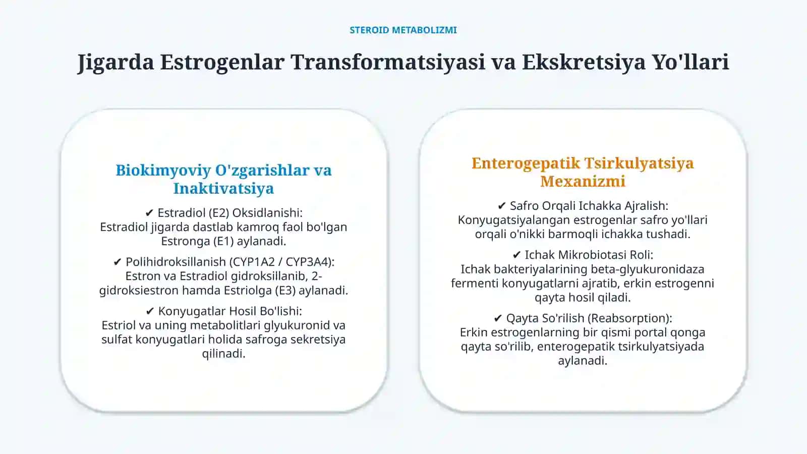 Jigarda gormonlarning zararsizlantirilishi va klinik ahamiyati — 15 slayd 4
