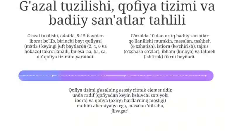 Erkin vohidov g‘azallari tahlili va adibning “So‘z latofati” asarini innovatsion metodlar asosida 4