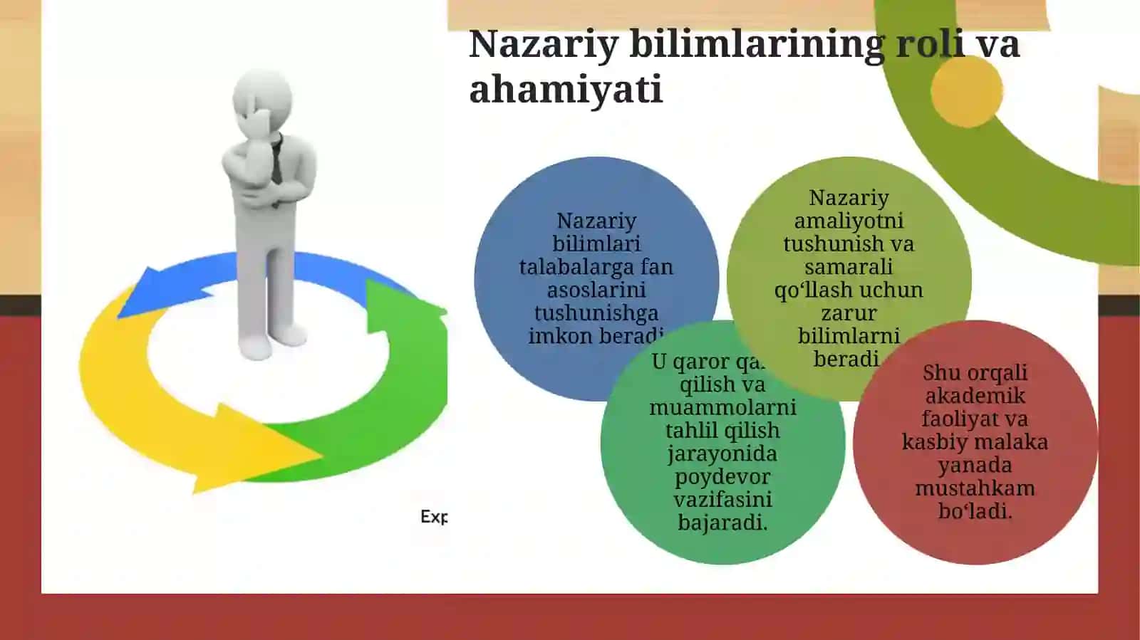 Akademik faoliyat integratsiyasi 4
