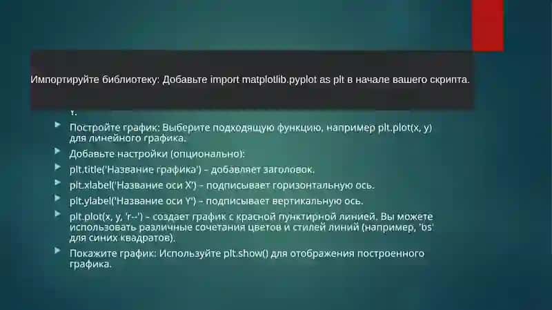 Построение графика функции на языке программирования Python 4