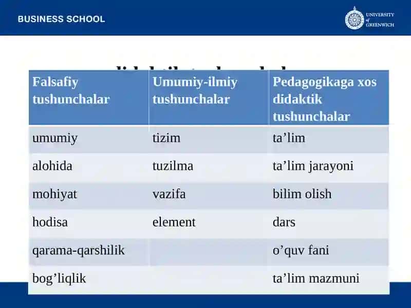 Didaktika 4