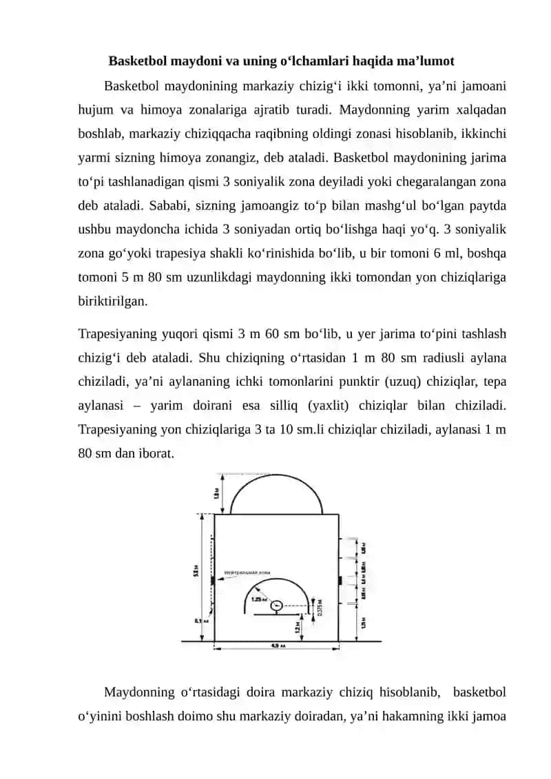 Basketbol Sport Turining Kelib Chiqishi va Rivojlanishi Tarixi 4