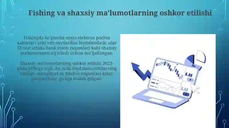 Soxta akkauntlar va botlar 4