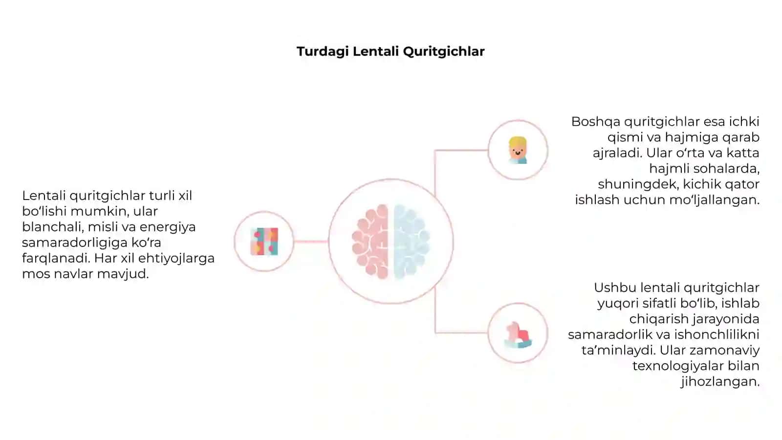 Lentali quritgichlar 4