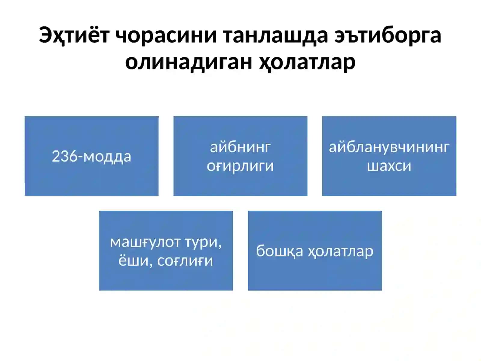 Эҳтиёт чоралари 4
