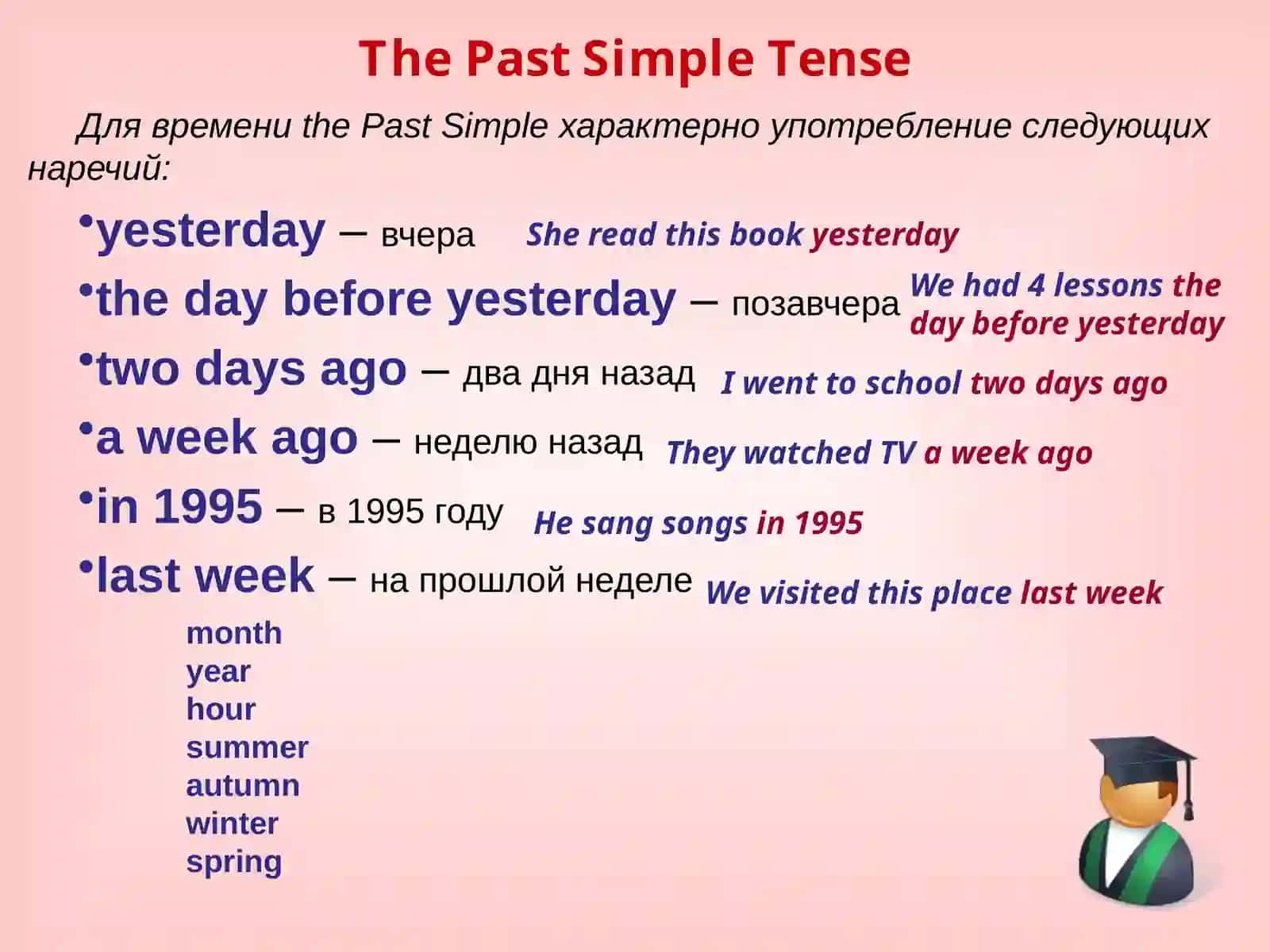 Past Simple Tense 4