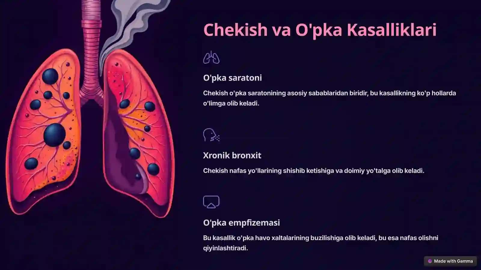 Chekishning Zararli Oqibatlari 4