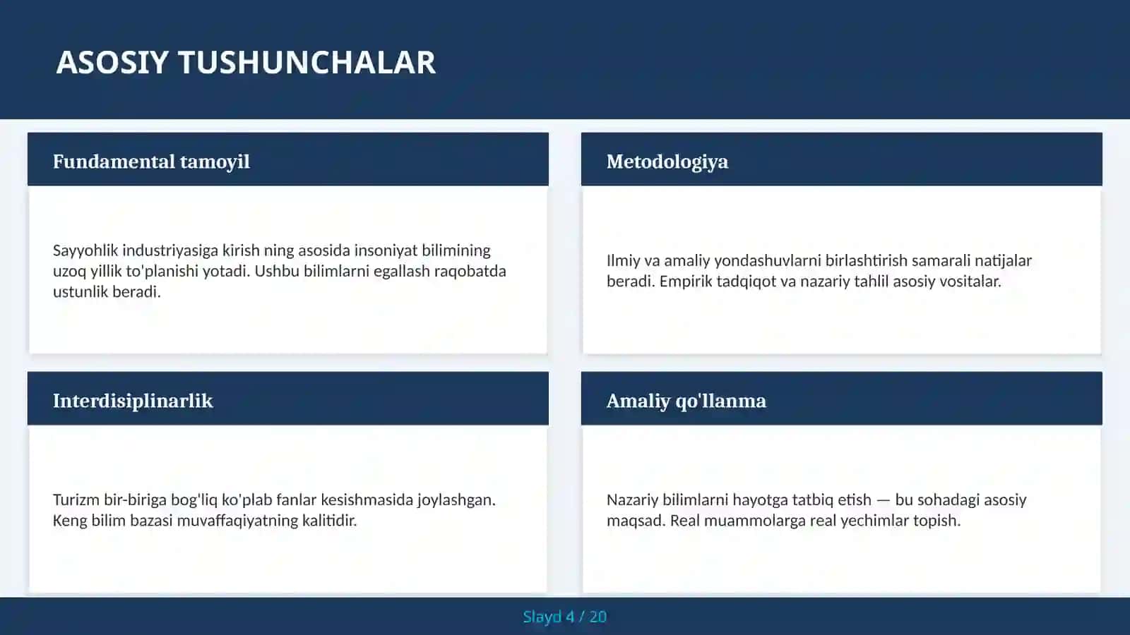 Sayyoqlik industriyasiga kirish 4