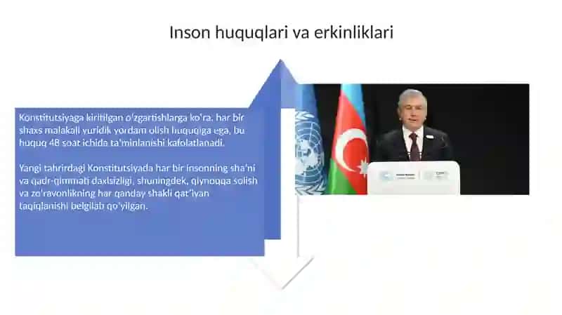 Yangilangan O‘zbekiston Respublikasi Konstitutsiyasining Mazmuni va Jihatlari 4