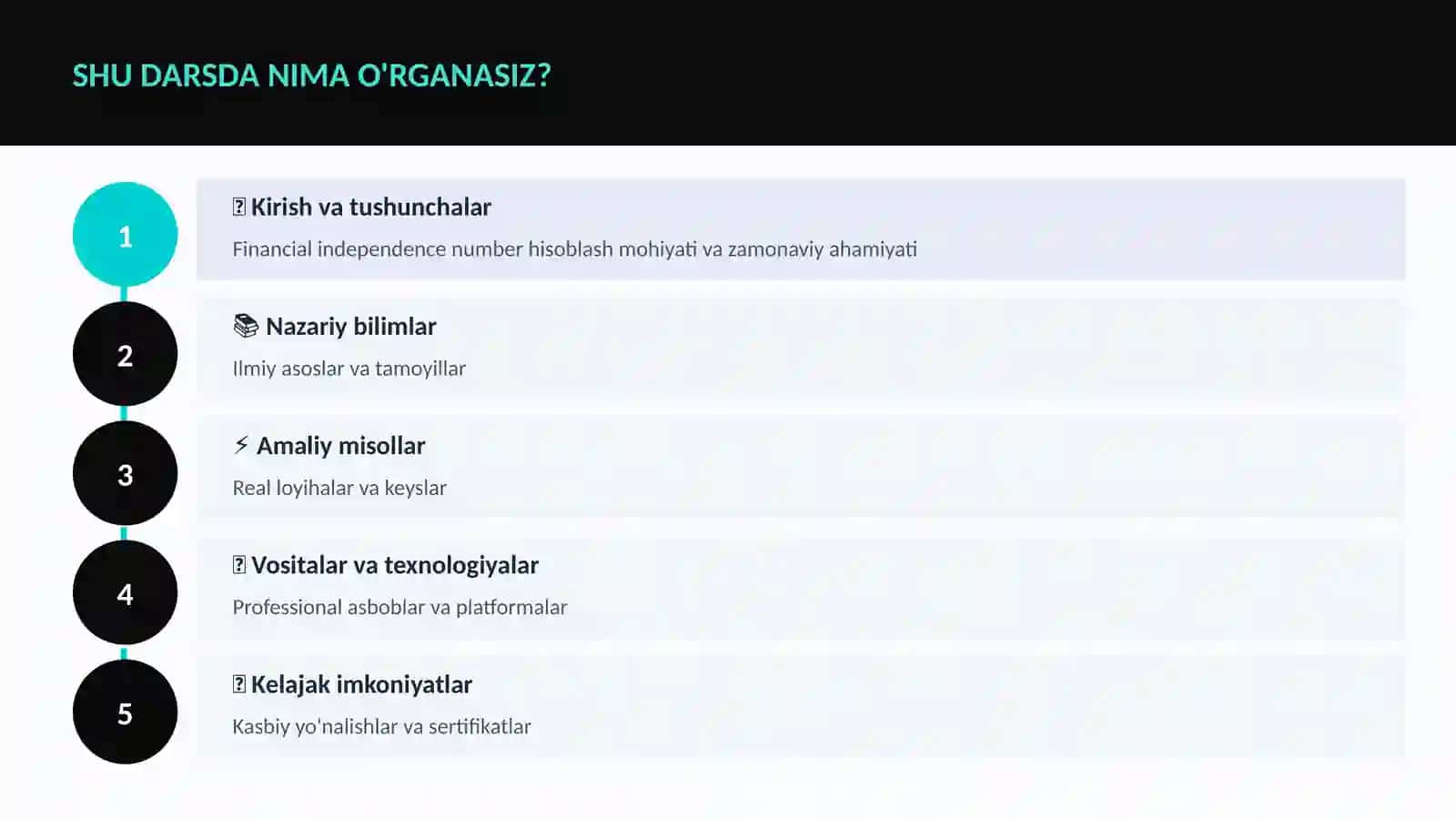 MOLIYA VA INVESTITSIYA 2026 4