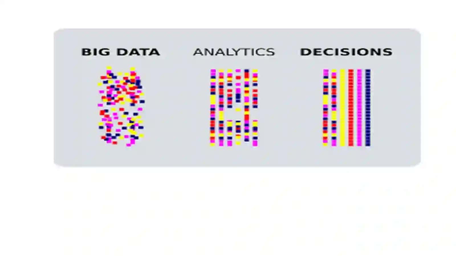 SMART texnologiyalar 4