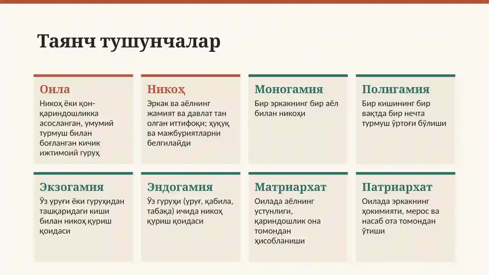 Оила ва никоҳнинг тарихий эволюцияси 4