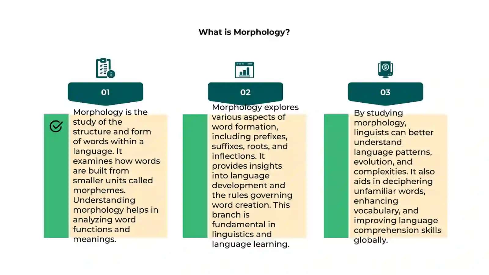 Introduction to Morphology 4