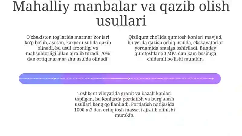 Arzon mahalliy dekorativ tabiiy toshlar 4